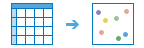 Geocode Locations from Table workflow diagram